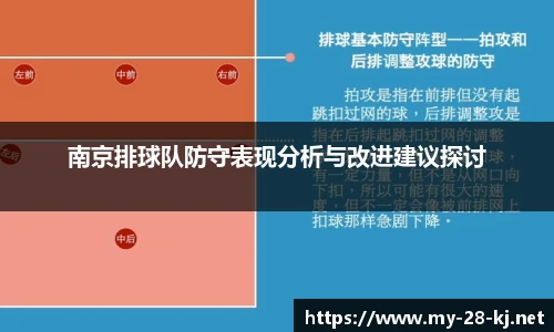 南京排球队防守表现分析与改进建议探讨